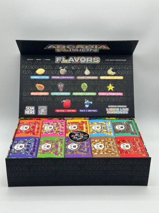 Arcadia Fusion 2g Disposable Arcadia Fusion 2g Disposable